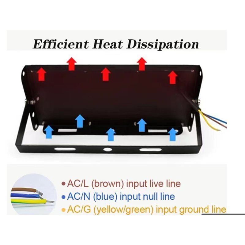ไฟ LED T21C สำหรับงานเรซิ่น 39 - Jewelry Making Dc บทวิจารณ์และราคา